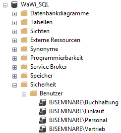 Die Benutzer in der Datenbank